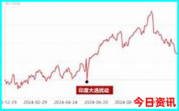 新疆的旅游景点介绍